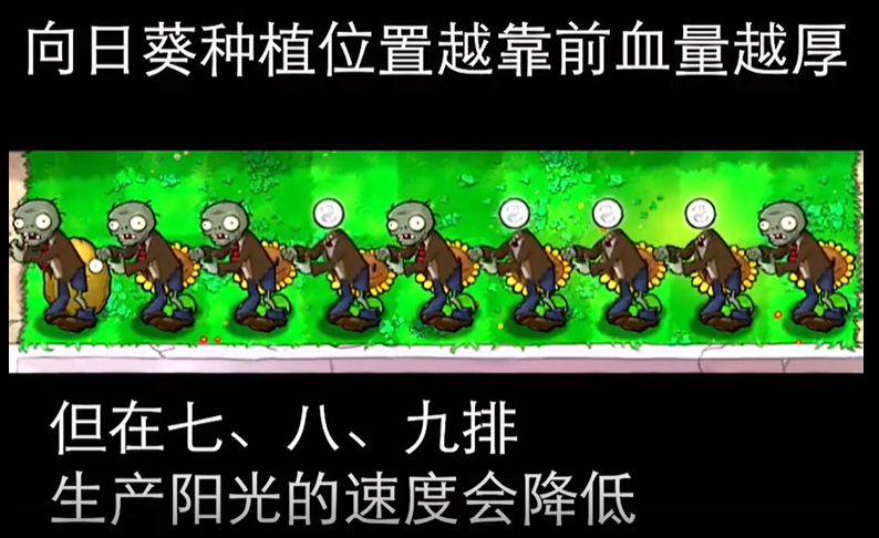 植物大战僵尸寄版官方版1