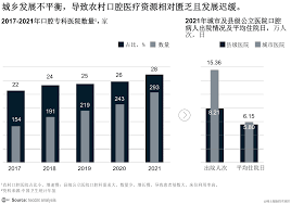 医联健康患者端合集