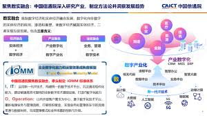 智物联信合集