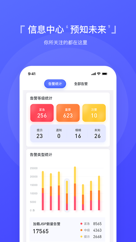 智慧运维平台官方版3
