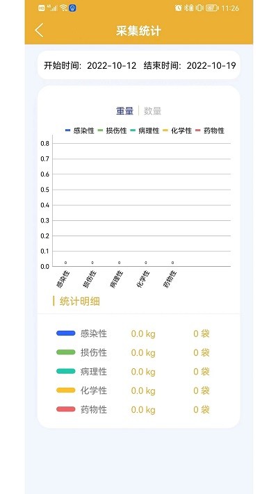 医疗废物智慧监管平台官网3