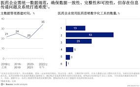 智联急救医疗端合集