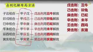 依辰中华软件库合集