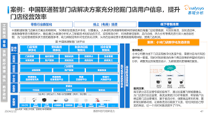 智慧烟叶合集