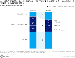 智巡出行司机端合集