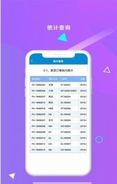 伊利资产管理系统官网4