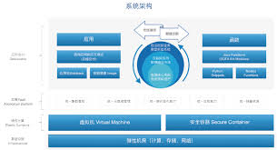 智链云仓app合集
