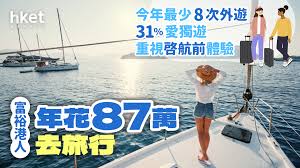 智游旅行合集