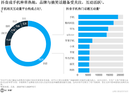 迅豹手机定位合集