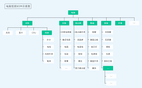 智云巡管企商端合集