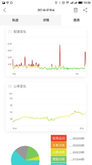 迅智运动app免费3