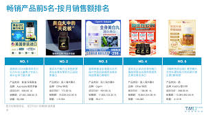 叶氏商城合集