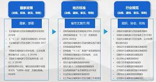 智慧三全app合集