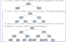 一次过题库集合集