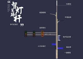 迅捷安防监控合集