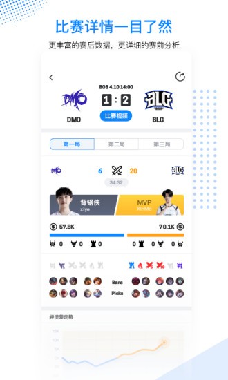 毒奶电竞1
