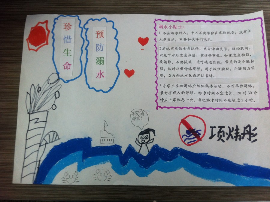 防溺水手抄报图片大全完整清晰版3