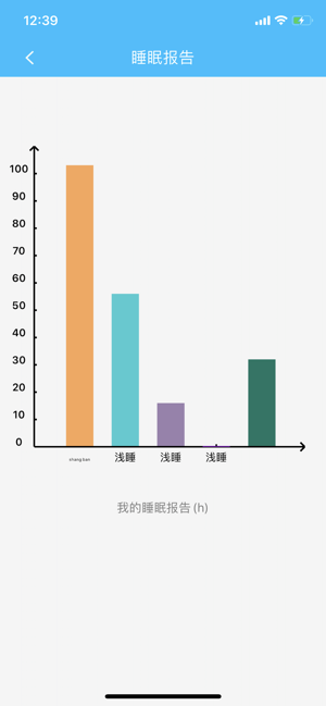 舒适睡眠app2