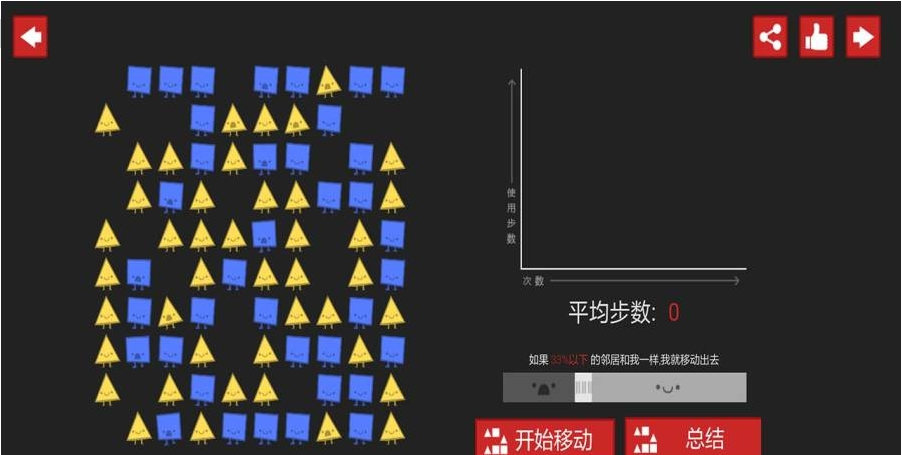 偏见手游2