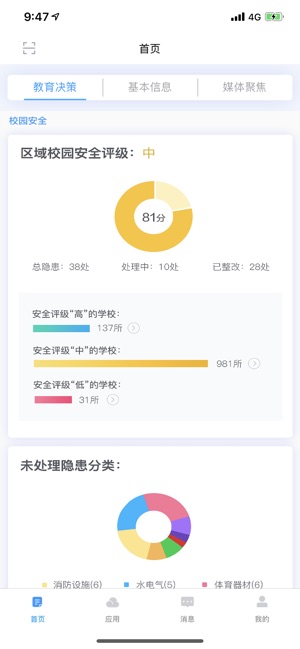 2020临港市智慧教育云平台最新登录入口2