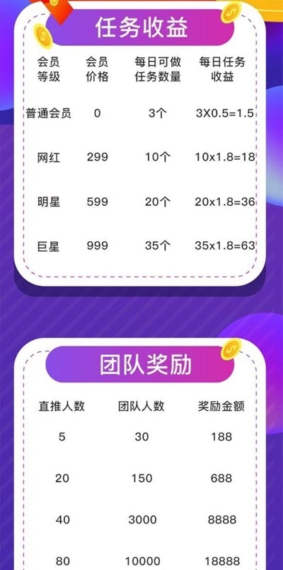 帮忙赚1