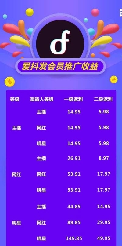 帮忙赚2