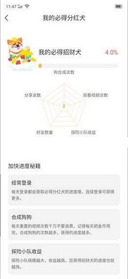 欢乐财神犬红包版3