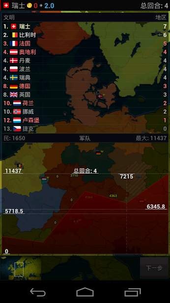 文明：欧洲战争1