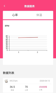 喜圈健康3