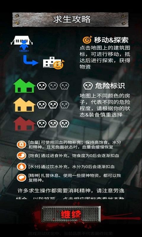 废土之城3