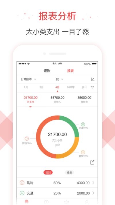 机器人与病毒 游戏1
