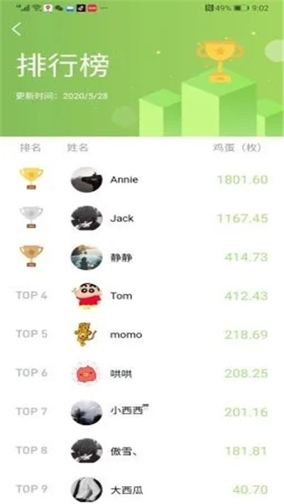 学习鸡3