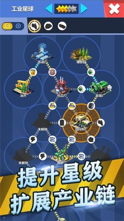 产业大亨2