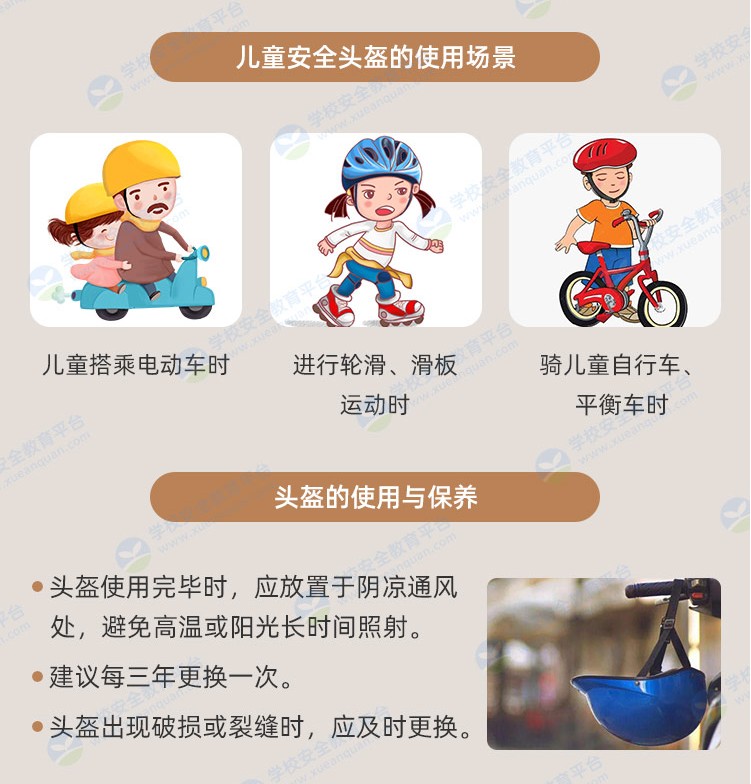 骑车戴上头盔安全一路相随教育专题平台1
