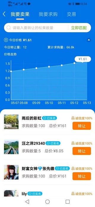 松果乐园红包版1