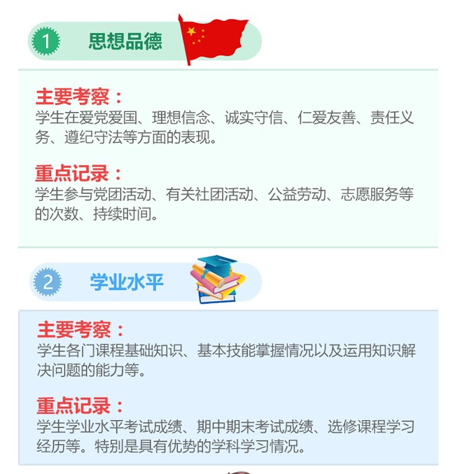 2020北京市中学生初中综合素质评价平台唯一登录入口2