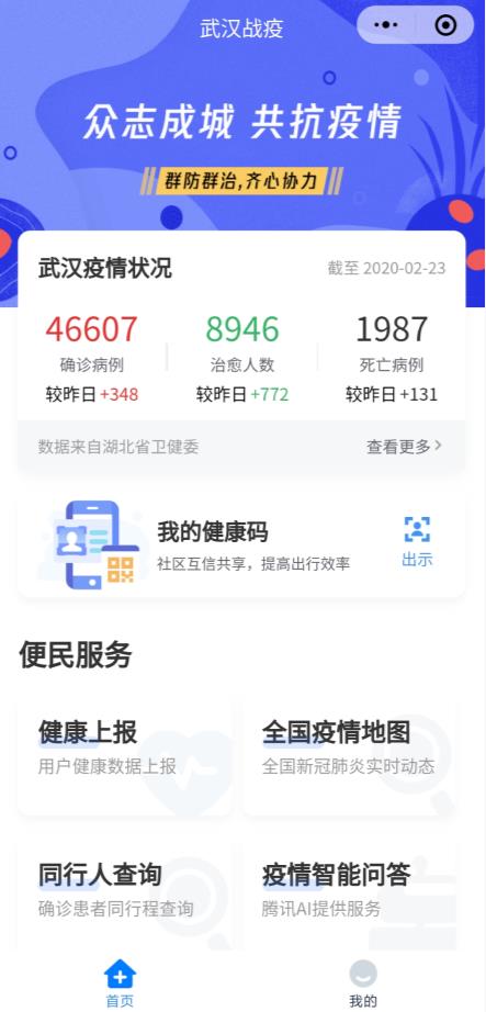 微信武汉战疫查核酸检测结果手机版1