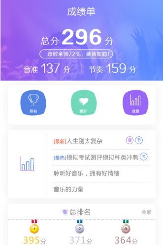 2020辽宁省普通高中学生综合素质评价平台3