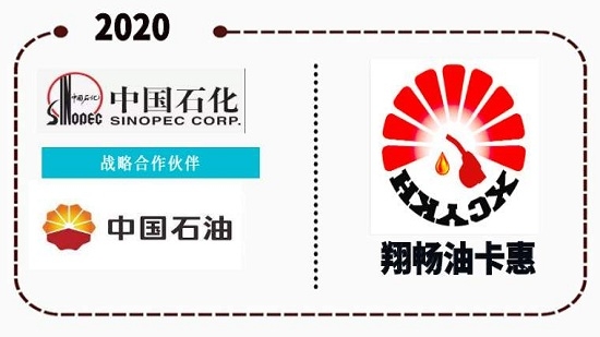 油卡惠app1