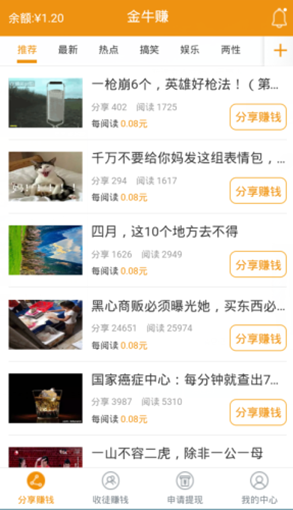 金牛微阅3