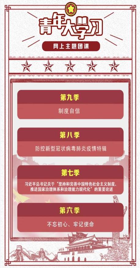 青年大学习第九季第一期答案完整版3