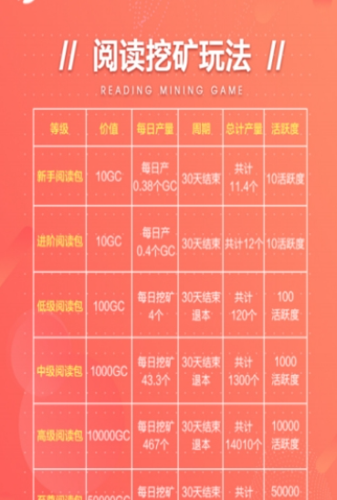 榴莲忘返2