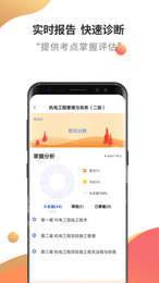 二级建造师云题库3