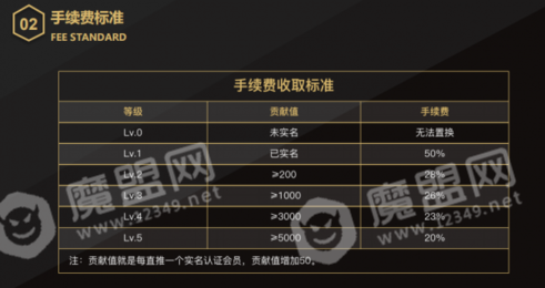 觅链2