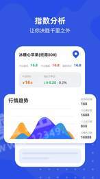 多麦生鲜1