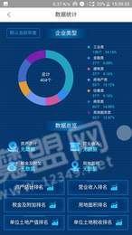 高新区政企通3