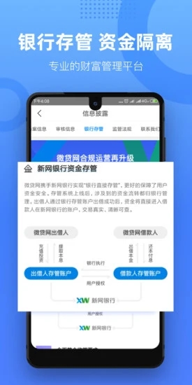 微贷网2