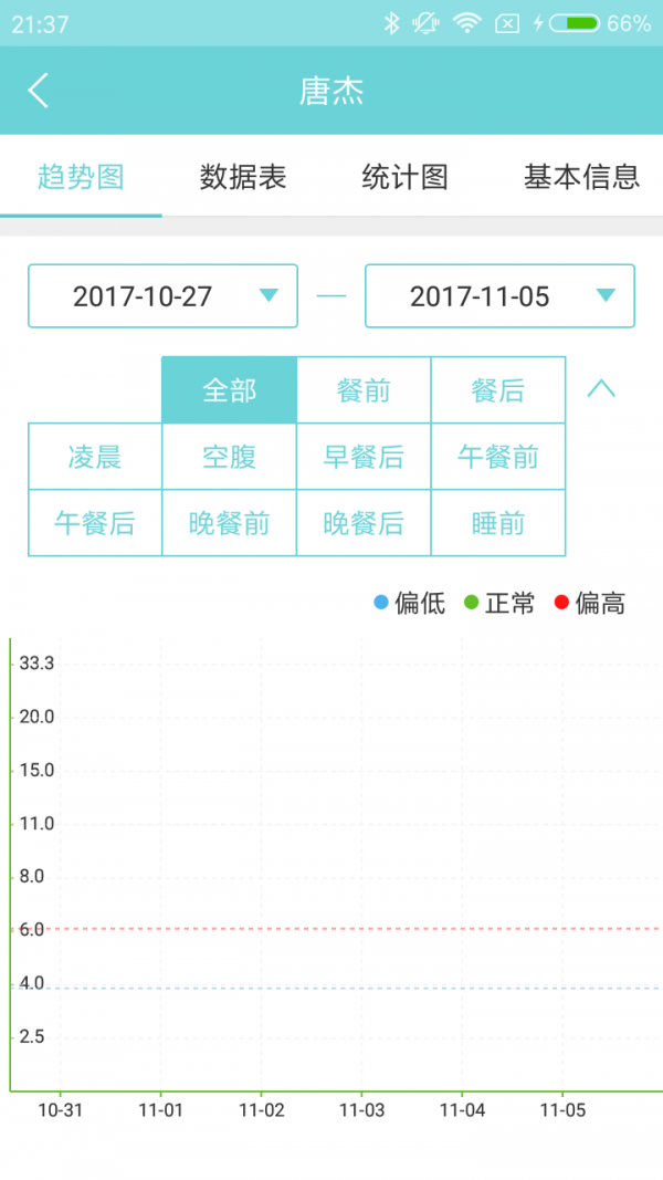 微策云医护版安卓版4