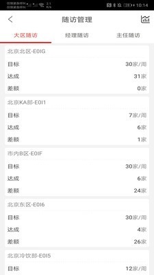 可乐go业务2