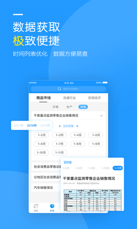 商务预报app最新版3